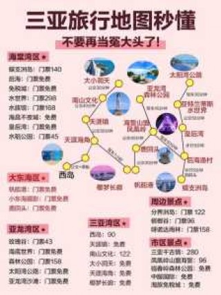 自己去三亚旅游路线，如何自驾去三亚