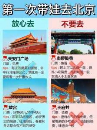 北京带孩子一日游，北京带孩子一日游青华大学