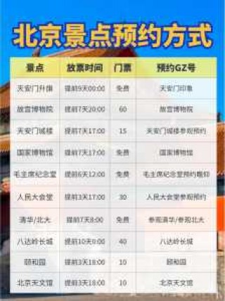 北京园博园门票预约官方网站，北京园博园门票预约官方网站网址？