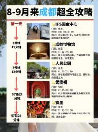 成都一日游报团，成都一日游报团北川