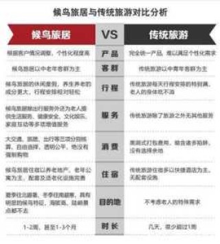 上海民宿家庭旅馆，上海家庭旅馆大全费用