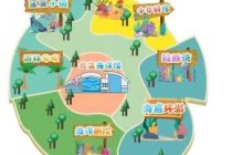 北京海洋馆攻略，北京海洋馆攻略最新？