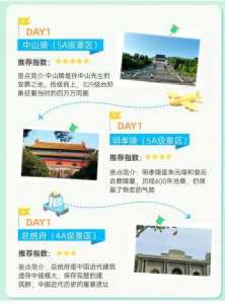 南京一日游攻略及路线，南京一日游路线安排