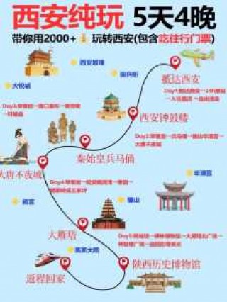 西安旅游攻略5日游，西安旅游攻略5日游最佳方案多少钱一天
