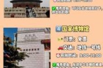 北京旅游景点排名前十？北京旅游景点排名前十图片？