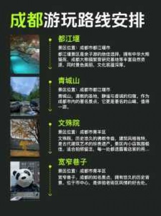 成都两日游最佳地方，成都两日游最佳地方是哪里