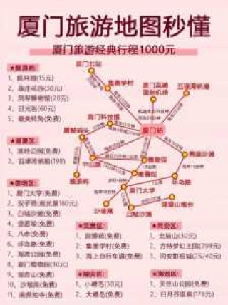 鼓浪屿旅游攻略自由行，鼓浪屿游览攻略