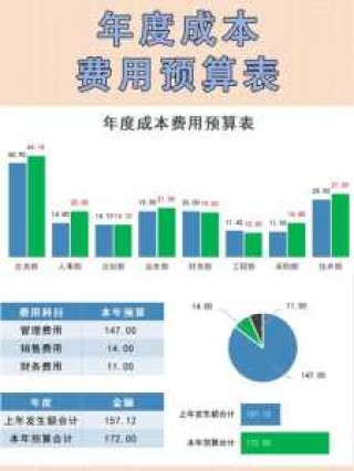 葫芦岛旅游住宿攻略，葫芦岛旅游住宿攻略图