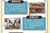 漳州三日游攻略自由行，漳州三日游攻略自由行路线？