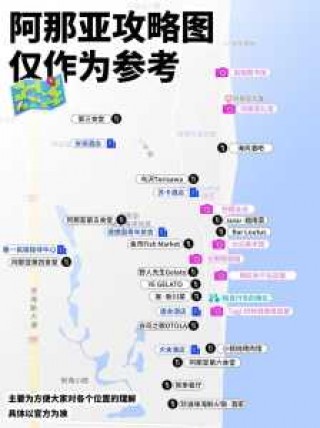 阿那亚旅游攻略？秦皇岛阿那亚旅游攻略？