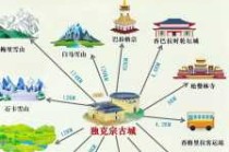 云南香格里拉旅游攻略？云南香格里拉旅游攻略必去景点？