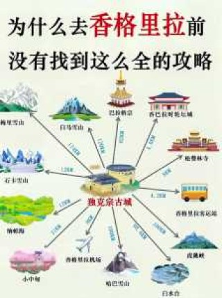 云南香格里拉旅游攻略？云南香格里拉旅游攻略必去景点？