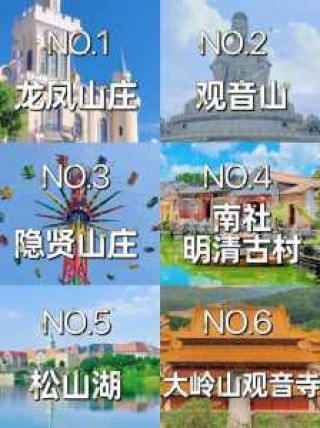 东莞景点排名大全集，广东东莞景点排名大全？