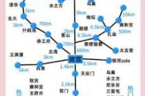 北京旅游1日游攻略？北京旅游攻略必去景点一日？