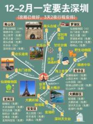 深圳穷游一天推荐？深圳一个人穷游散心去哪好？