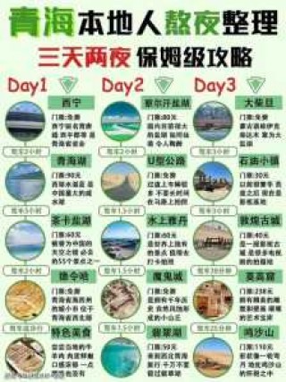 西宁旅游公司哪家好，西宁市旅行？