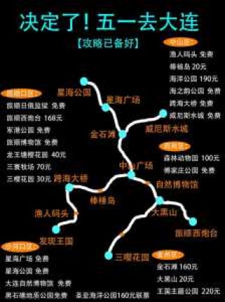 大连二日游最佳安排，大连二日游最佳安排时间
