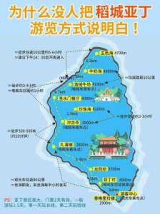 全国旅游攻略线路图？全国旅游路线图自驾？
