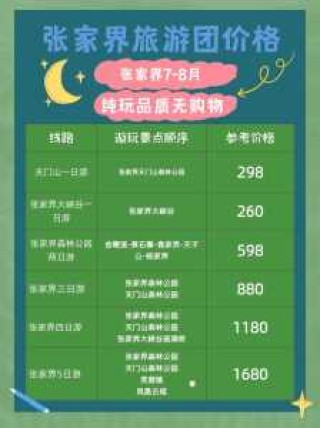 张家界门票优惠政策，张家界门票优惠政策2024年？