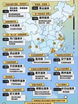 天目湖御水温泉度假村，天目湖御水温泉度假村SWOT分析？