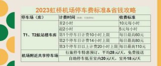 浦东机场停车收费多少钱一天，浦东机场停车费多少钱一个小时？