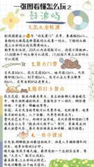 厦门鼓浪屿一日游攻略自由行？厦门鼓浪屿一日游线路？