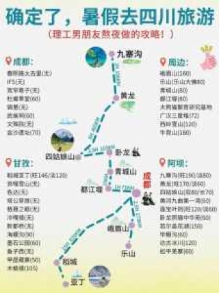 四川旅游地图景点分布，四川旅游地图景点分布图高清