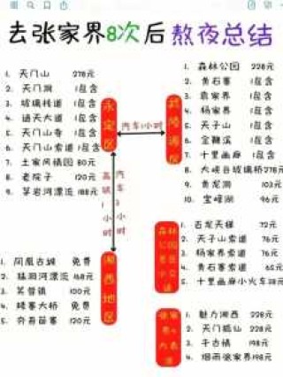 张家界五日游报团费用多少钱，张家界旅游五日游价钱？