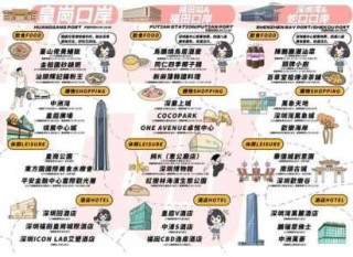 香港一日游攻略自由行，香港一日游攻略自由行最佳路线图？