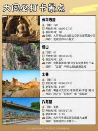 山西旅游景点大全景名？山西旅游景10大景点分布图？