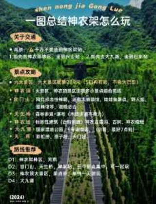 神农架风景区旅游攻略？神农架风景区旅游攻略门票？