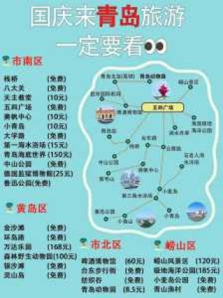 青岛三日游最佳路线图，青岛三日游最佳路线图 自驾游