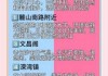 长沙旅行社哪个口碑好，长沙旅行社前十排名
