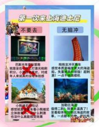 上海迪士尼前十必玩项目？上海迪士尼前十必玩项目介绍？