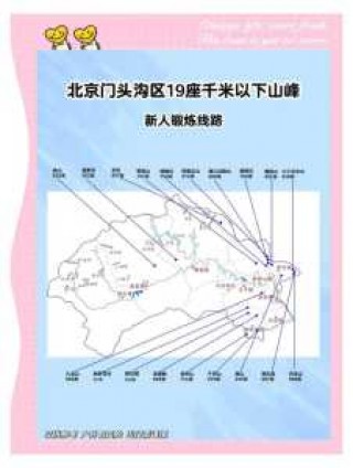 门头沟旅游景点自驾游，门头沟自驾一日游路线？