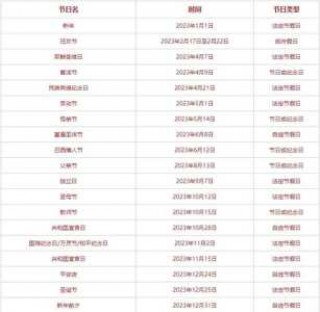 巴西时间现在几点了，现在的巴西时间？