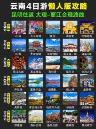 报团去云南旅游大约多少钱，去云南玩报团好还是自由行好？