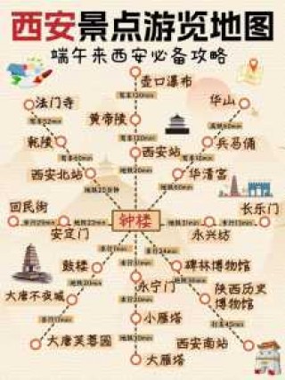 西安旅游景点分布图？西安旅游景点分布图高清？