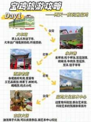 关山牧场天气预报，关山牧场天气预报查询？