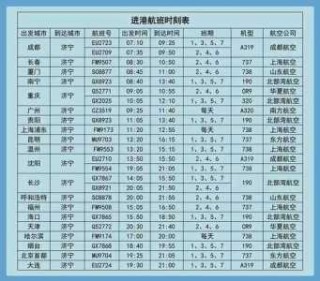 飞机到达时间实时查询，飞机到达时间实时查询航班动态？