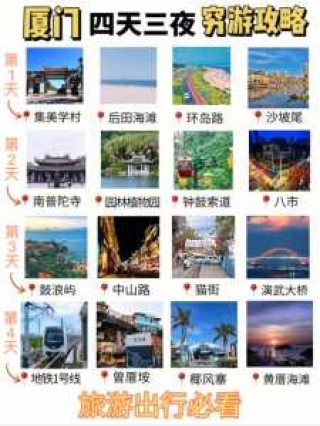 厦门旅游攻略自助游住宿？厦门旅游推荐住宿？