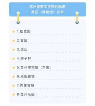 狮子林门票预约官方网站，狮子林免票政策