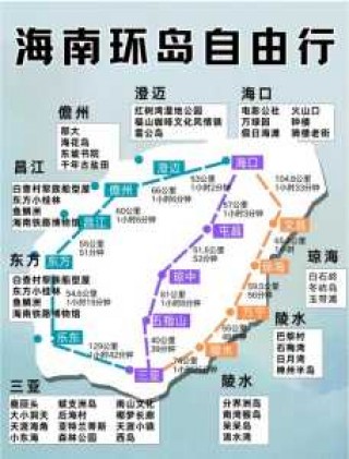 海南4天自驾游最佳路线？海南四天旅游攻略？