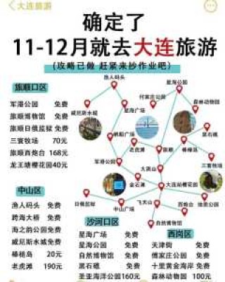 大连旅游线路推荐？大连旅游 攻略？