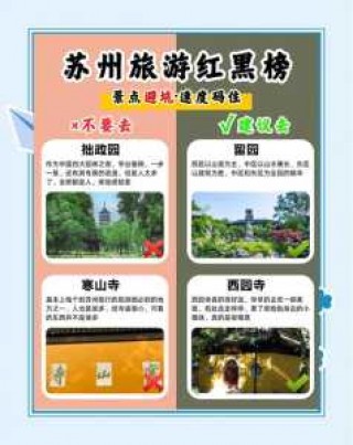 苏州必去的几个景点，苏州必去五个景点排名？