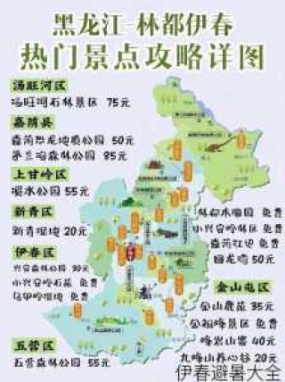 黑龙江伊春旅游攻略景点必去，黑龙江伊春旅游攻略景点必去五大连池