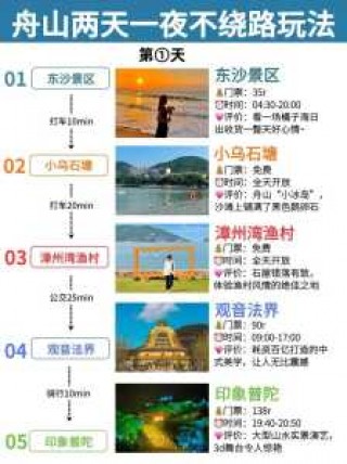 浙江舟山旅游景点攻略，浙江舟山旅游景点门票费用？