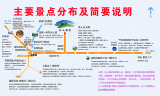 北京坝上草原旅游攻略，北京坝上草原旅游攻略2天包车多少钱？