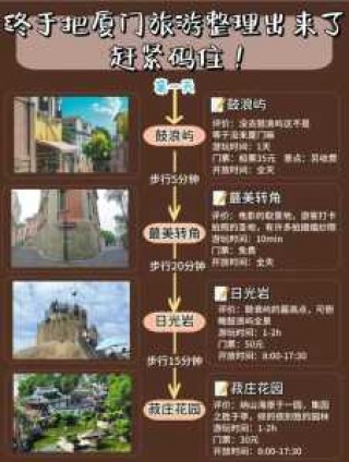 鼓浪屿景点攻略，鼓浪屿旅游景区