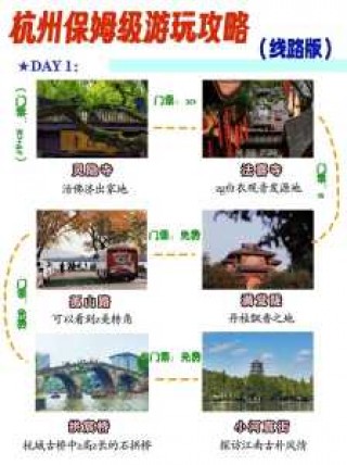 杭州三日游最佳路线，杭州三日游最佳路线自由行？